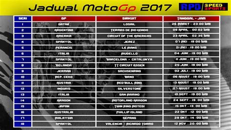 jadwal motogp 2017